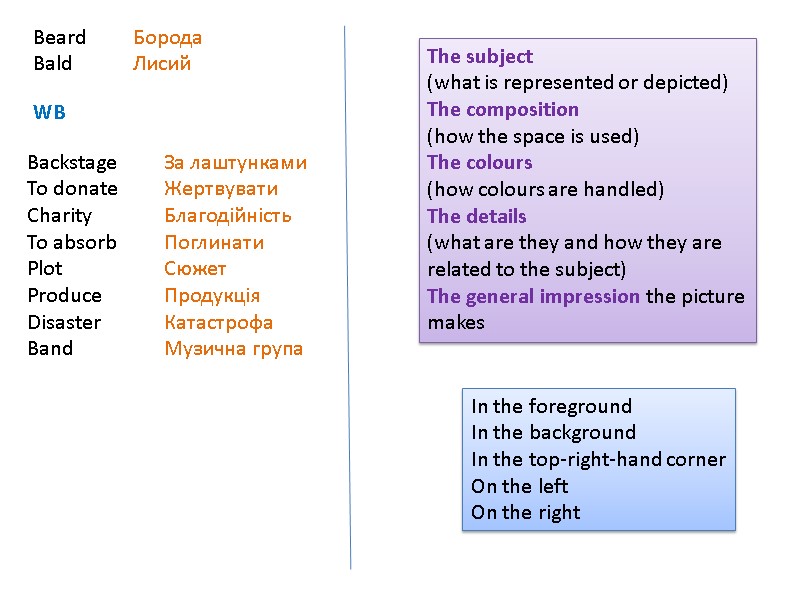 Beard Bald  In the foreground In the background In the top-right-hand corner On